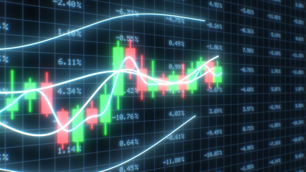 FP Markets asset index