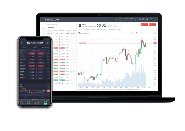TRADE.com WebTrader platform Source: cfd.trade.com/en 
