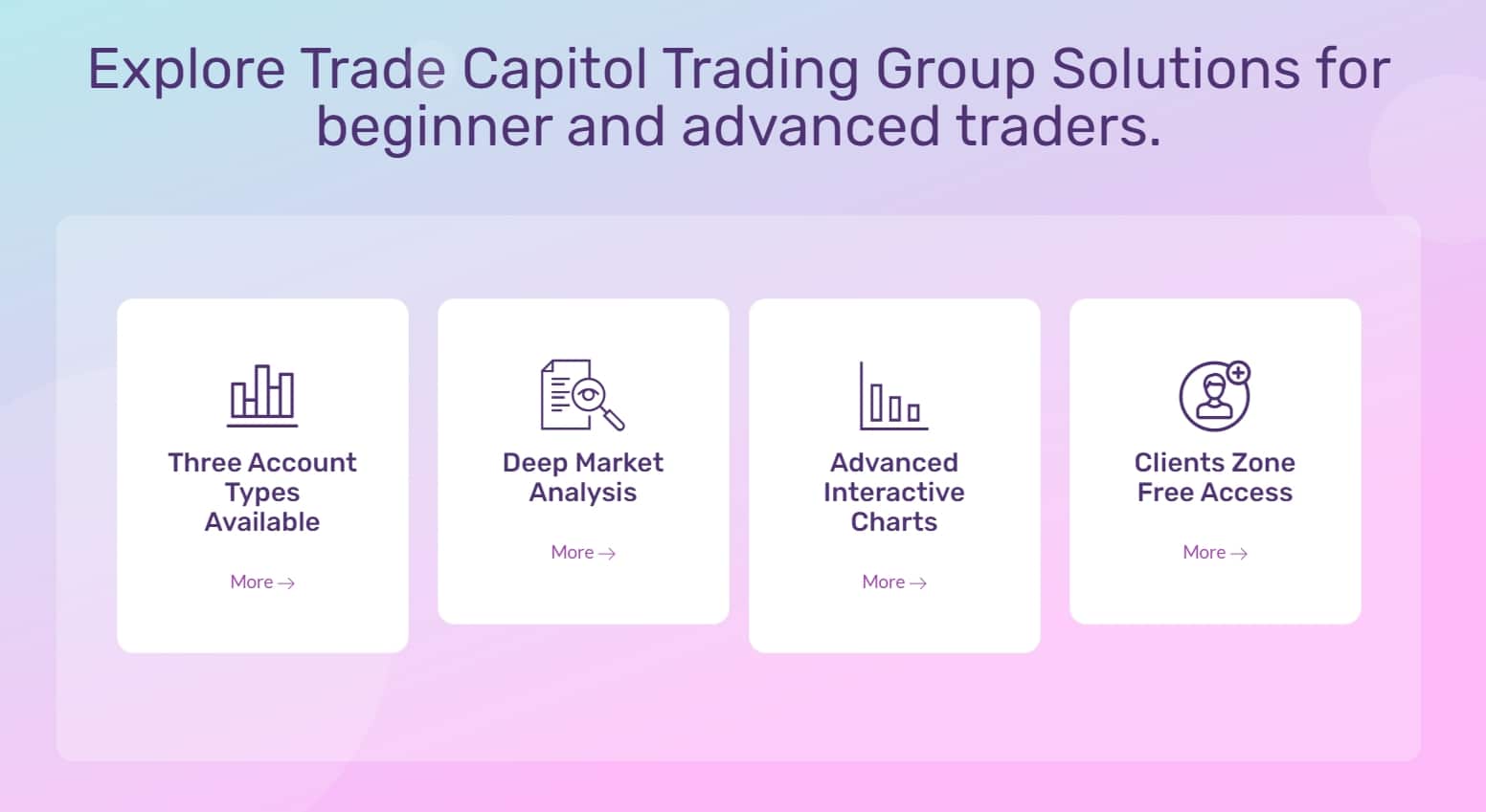 Trade Capitol website