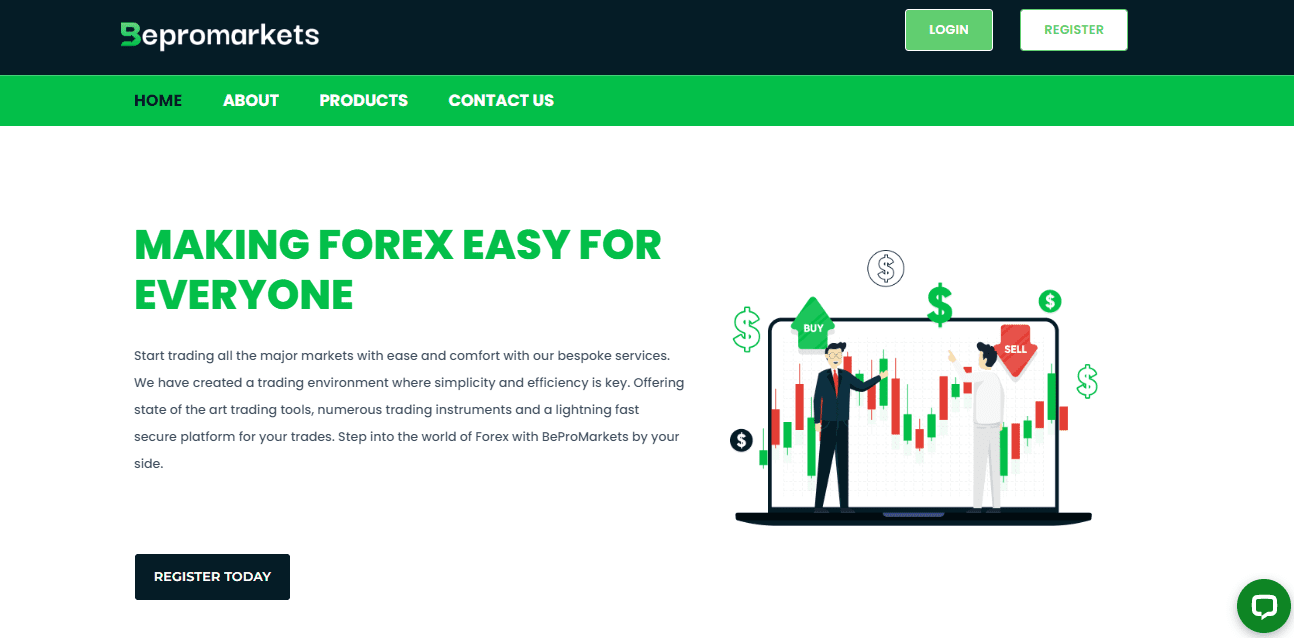 Bepromarkets website