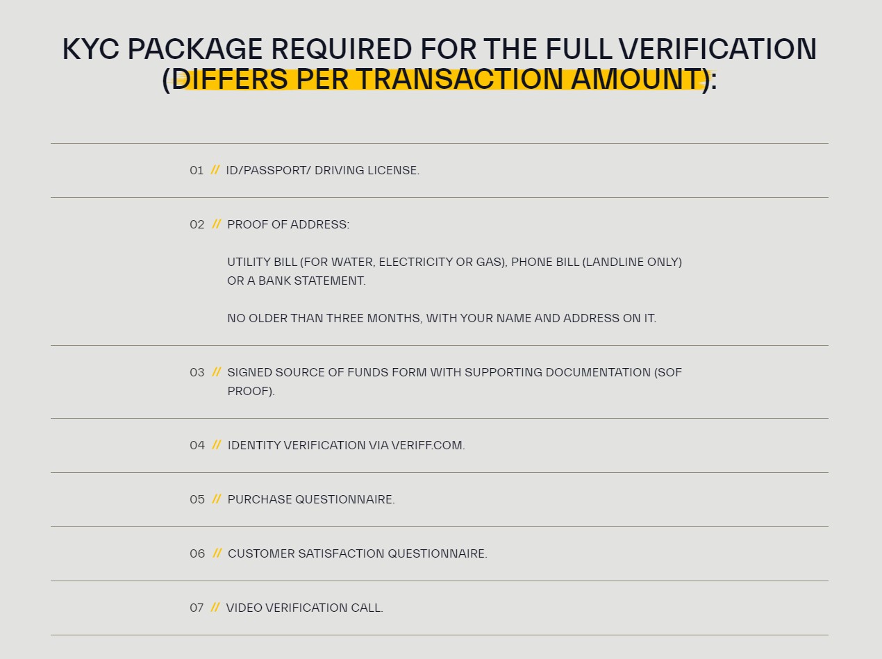 Bintense KYC documentation